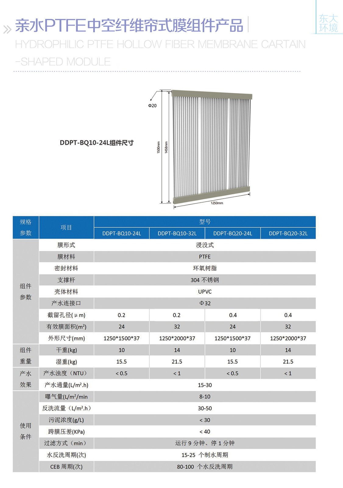 MBR膜組件