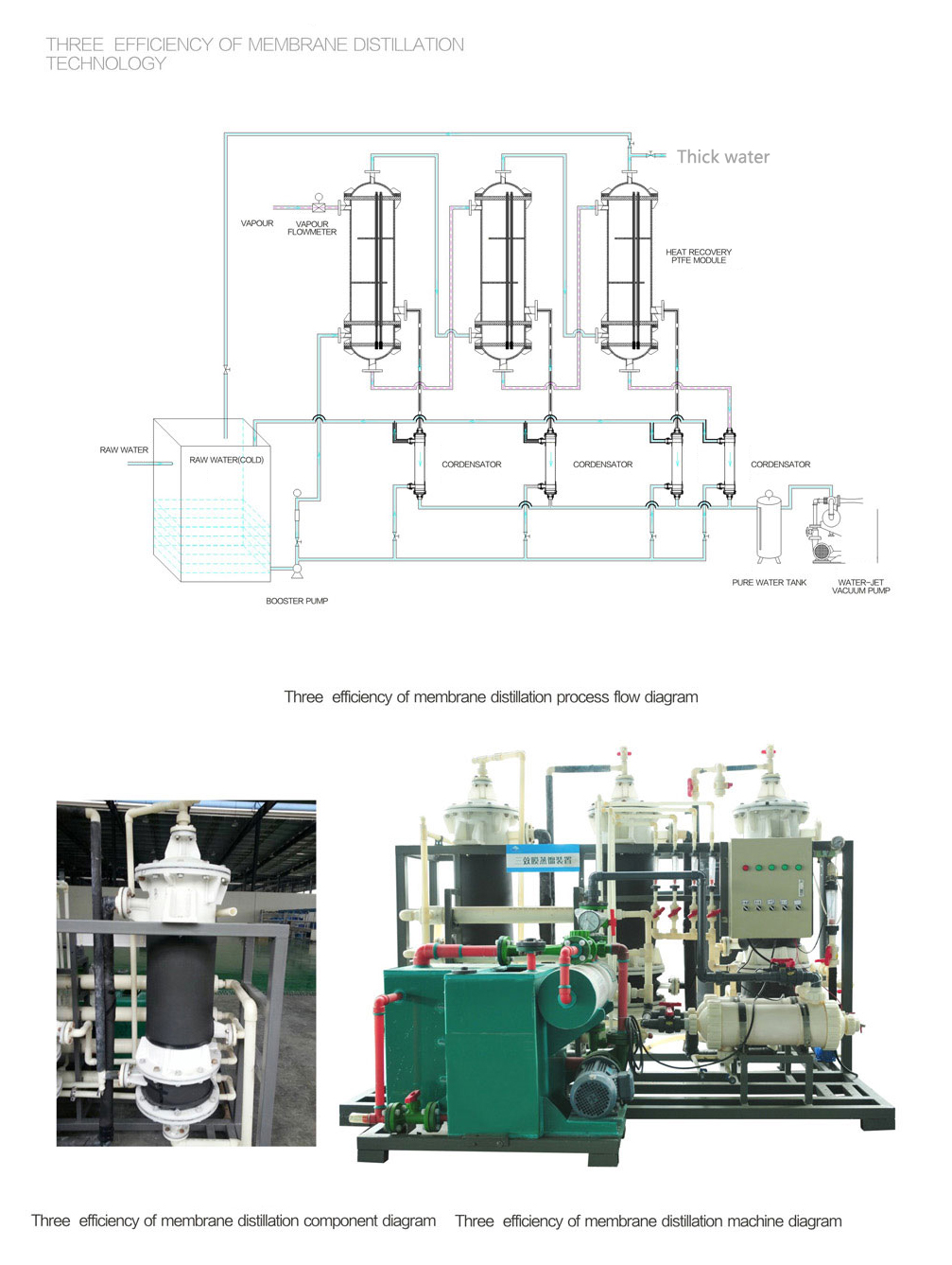 PTFE hollow fiber membrane